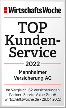 WiWo TOP Kundenservice 2021